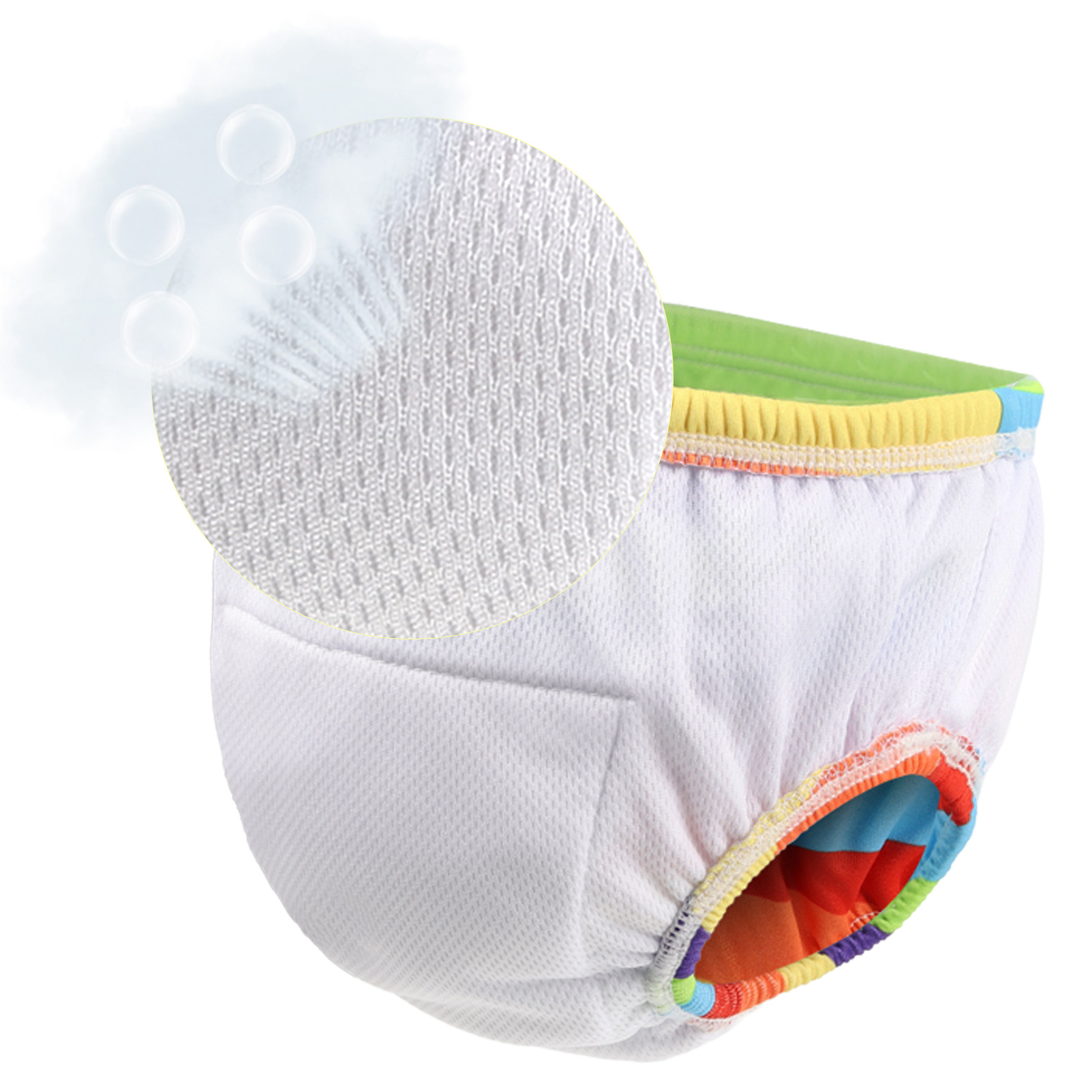 Pannolini da nuoto riutilizzab - Toddler Training Pants Leak Proof recensione e prezzo